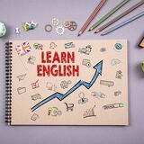 Como Aprender Inglês Rápido