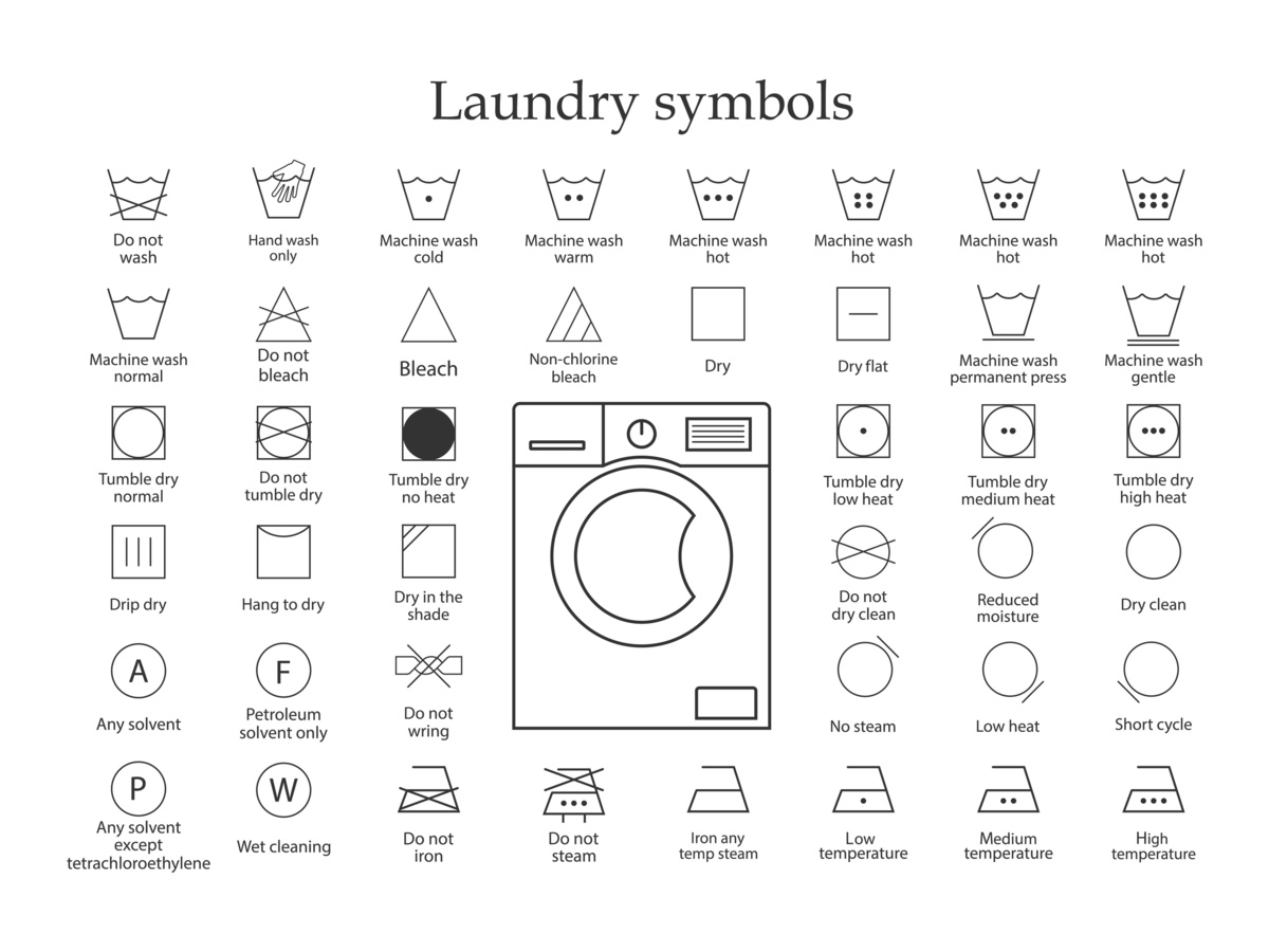 Símbolos de lavagem de roupa 